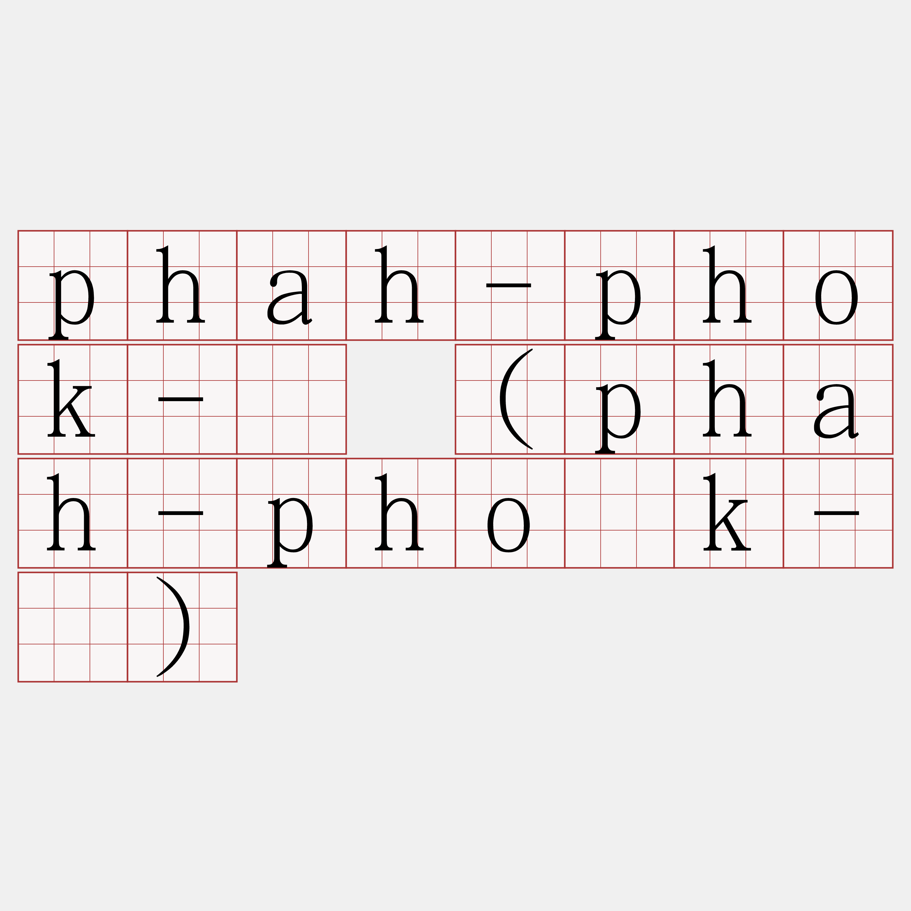 phah-phok-á (phah-pho̍k-á)